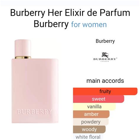 burberry classic perfume ingredients|ingredients in burberry brit perfume.